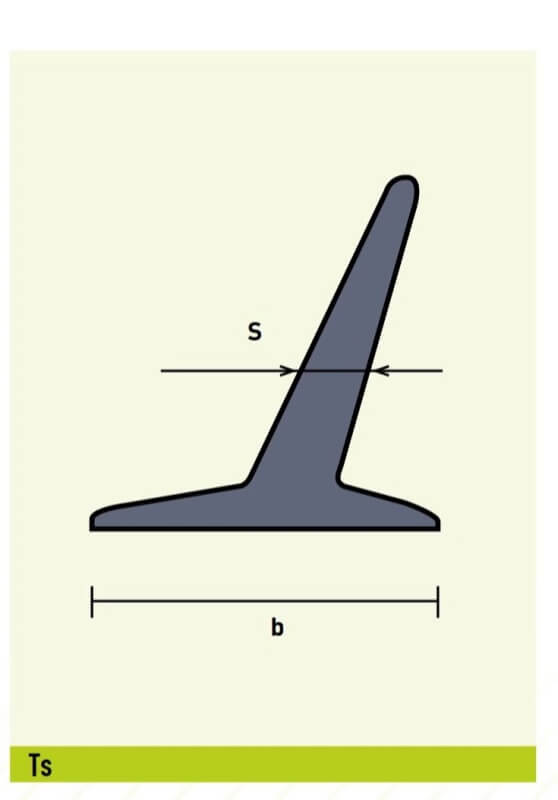 Sidewall conveyor belt cleat cross section drawing showing thickness (S) and base width (b) dimensions